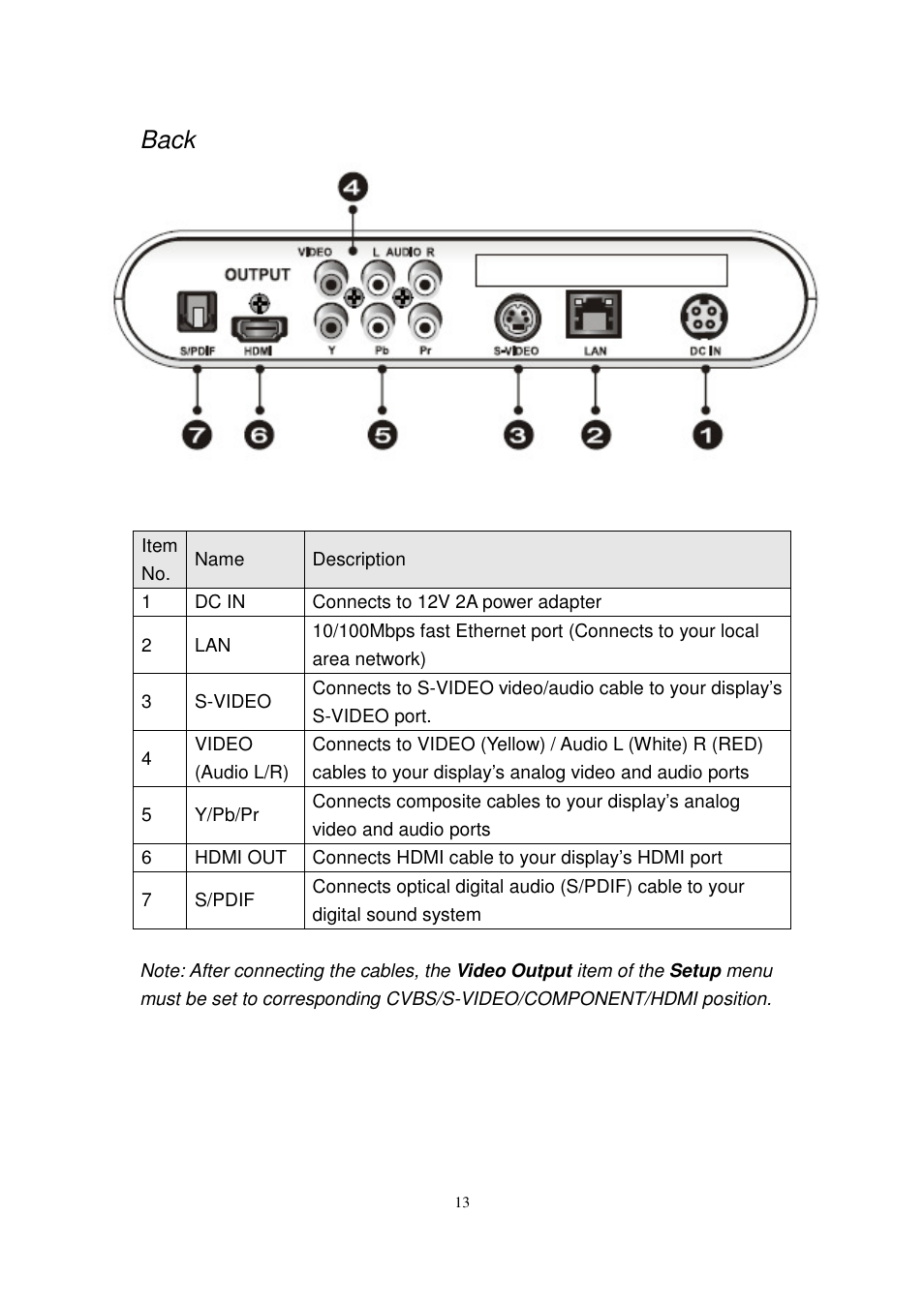 Back | Edimax Technology MA-2000 User Manual | Page 13 / 48