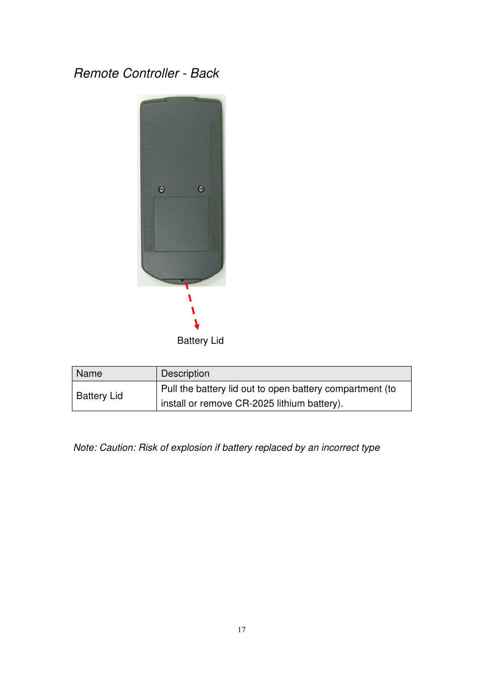Remote controller - back | Edimax Technology MA-2000 User Manual | Page 17 / 48