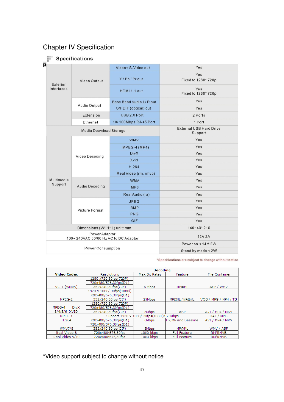 Chapter iv specification, Specification, Video support subject to change without notice | Pecifications | Edimax Technology MA-2000 User Manual | Page 47 / 48