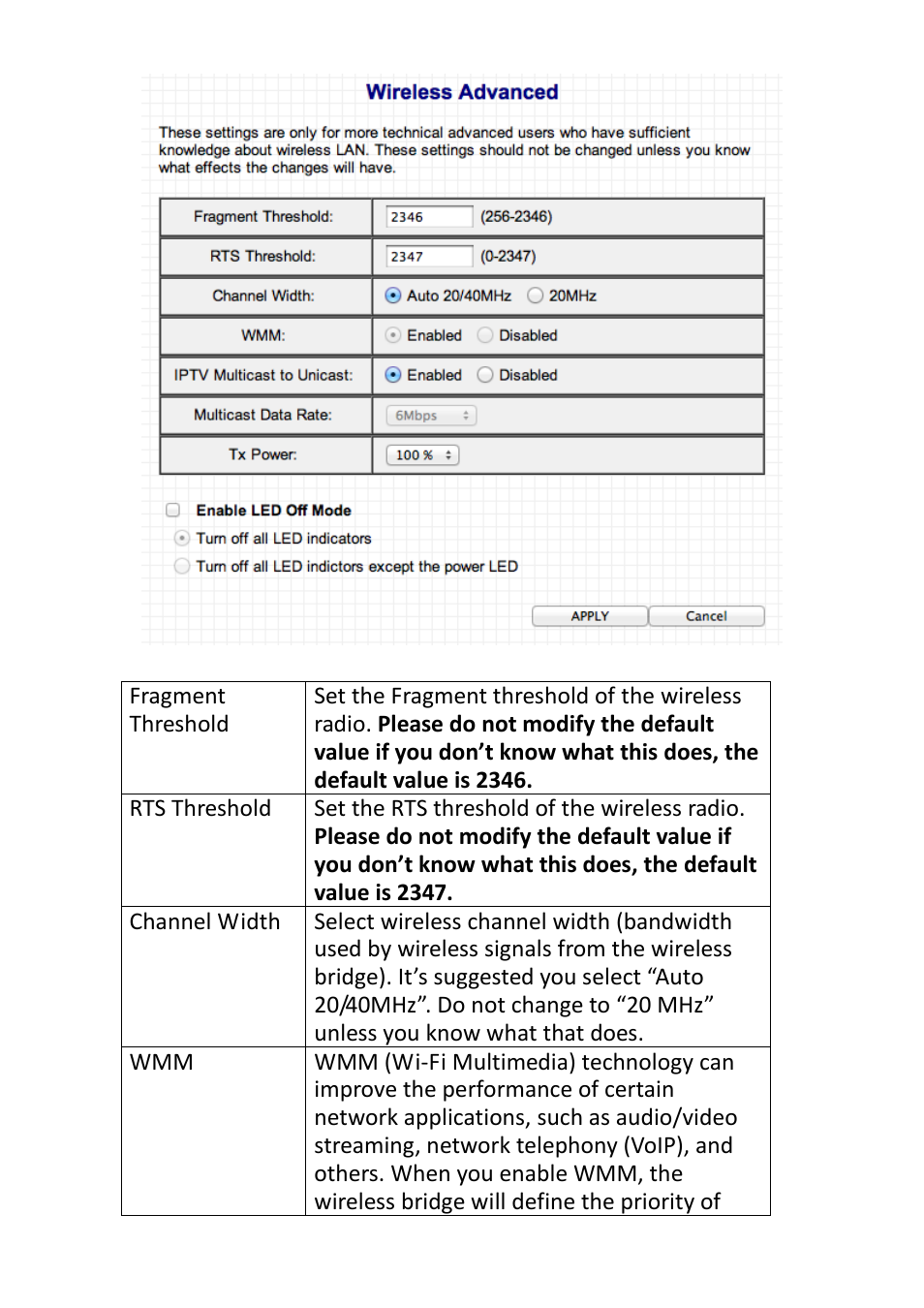 Edimax Technology CV-7428nS User Manual | Page 24 / 67
