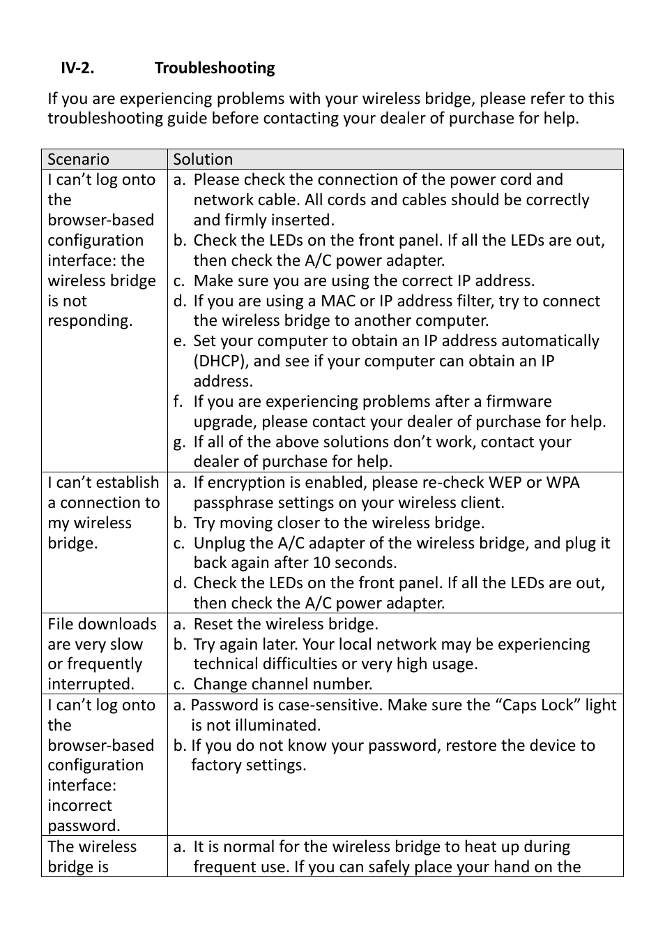 Iv-2, Troubleshooting | Edimax Technology CV-7428nS User Manual | Page 61 / 67
