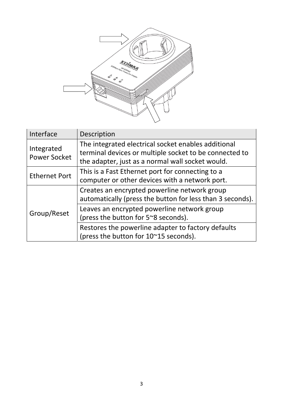Edimax Technology HP-5101AC User Manual | Page 4 / 12