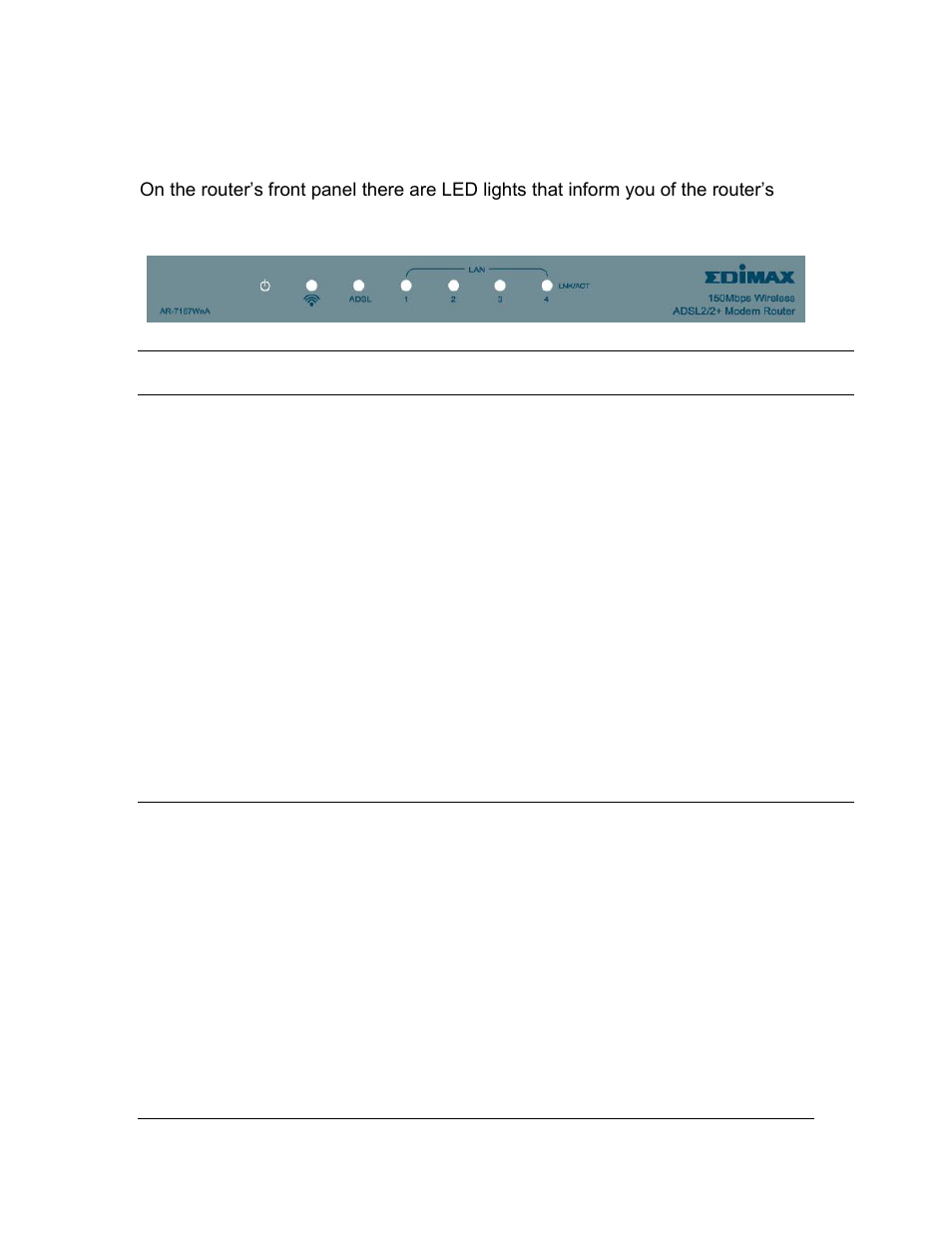 Front leds | Edimax Technology AR-7167WnB User Manual | Page 9 / 68