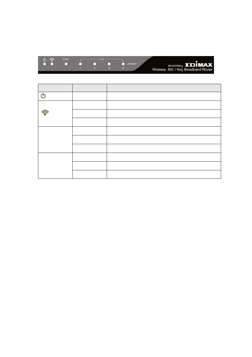 Edimax Technology BR-6204WLg User Manual | Page 11 / 93