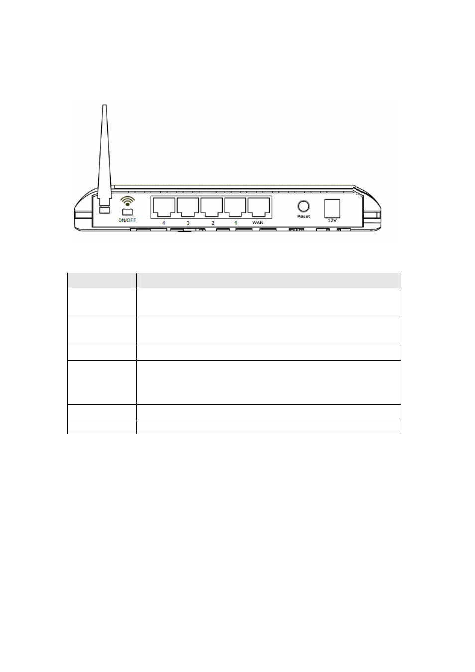Back panel | Edimax Technology BR-6204WLg User Manual | Page 12 / 93