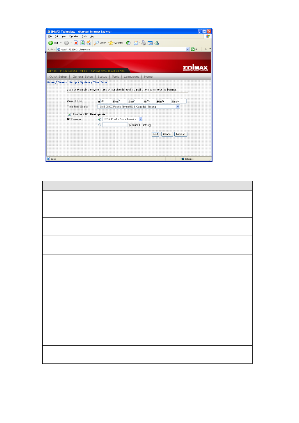 Edimax Technology BR-6204WLg User Manual | Page 42 / 93
