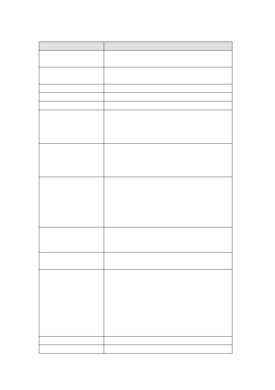 Edimax Technology BR-6204WLg User Manual | Page 51 / 93