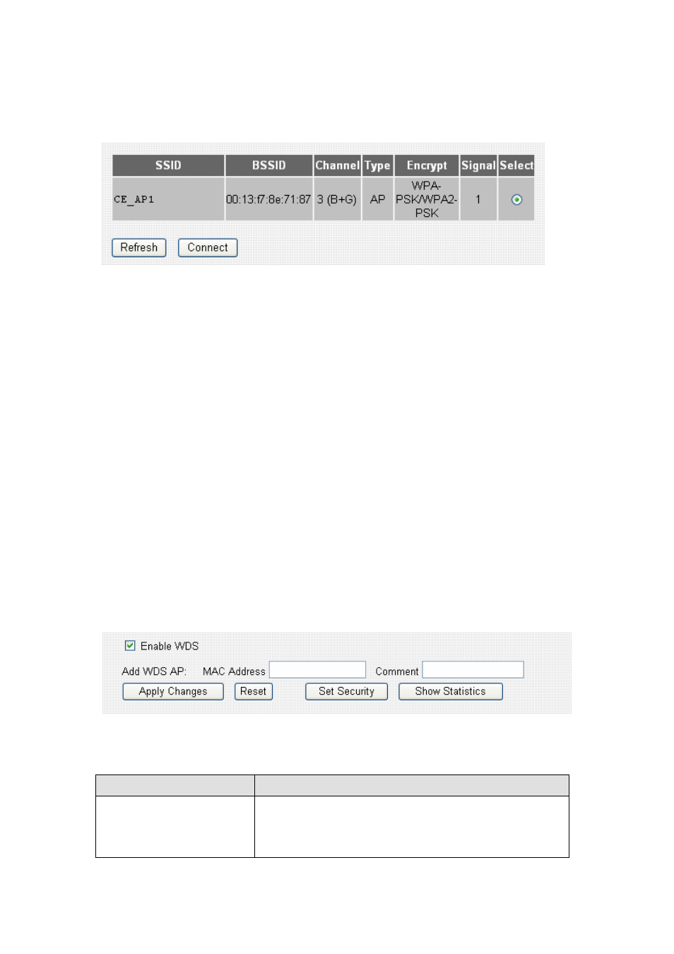 Edimax Technology BR-6204WLg User Manual | Page 68 / 93