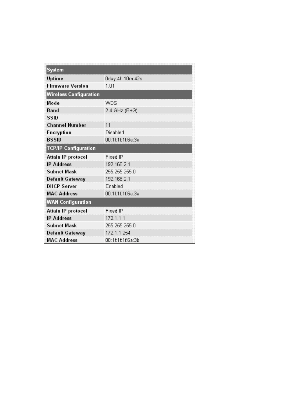 Edimax Technology BR-6204WLg User Manual | Page 80 / 93