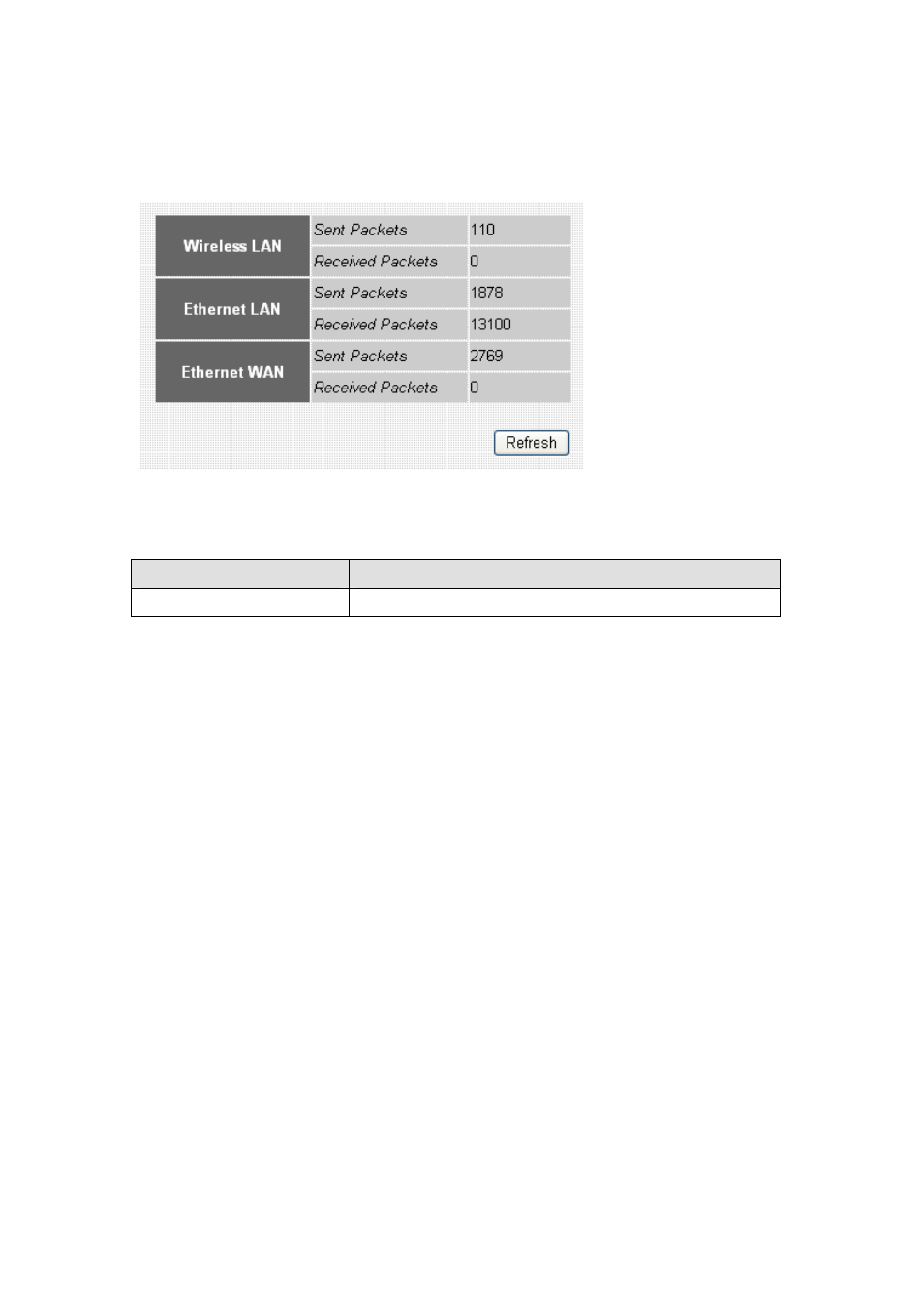 Edimax Technology BR-6204WLg User Manual | Page 82 / 93