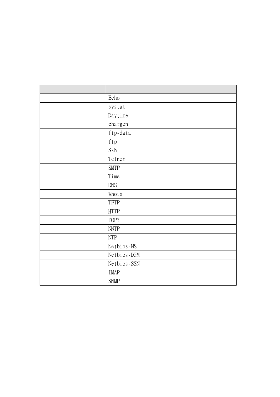 Edimax Technology BR-6204WLg User Manual | Page 91 / 93
