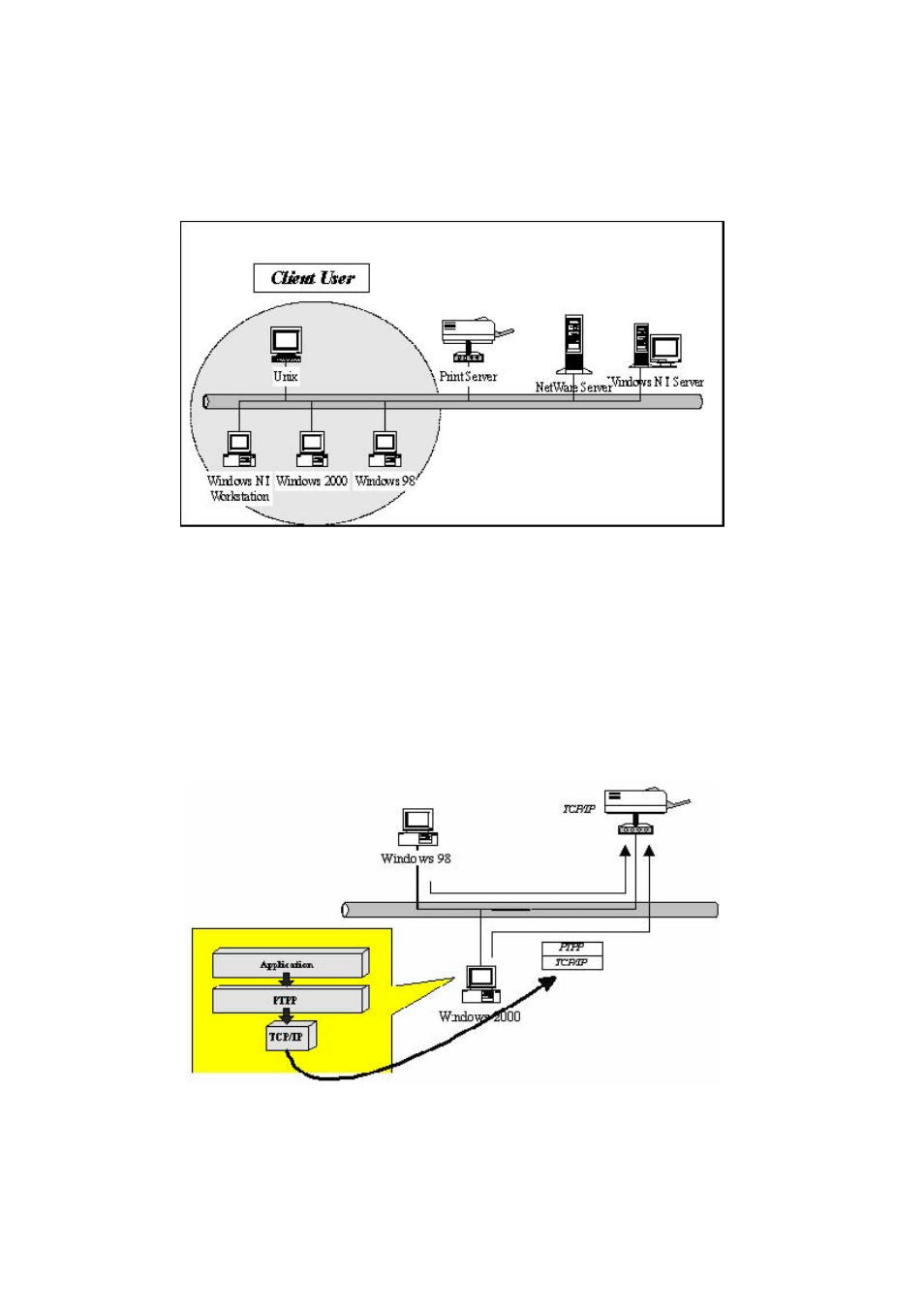 Edimax Technology PS-1210Un User Manual | Page 14 / 159