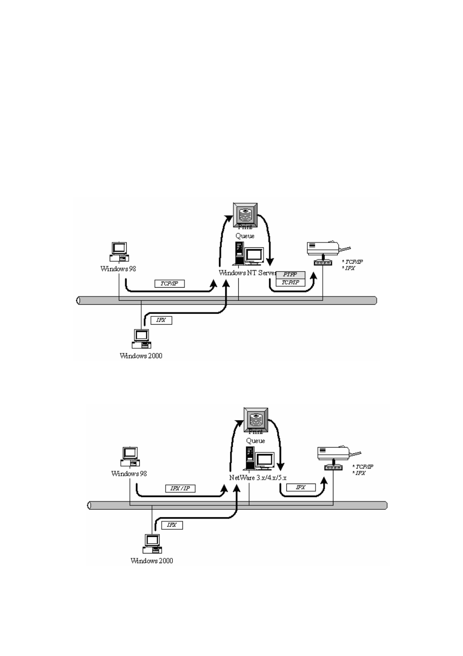 Edimax Technology PS-1210Un User Manual | Page 18 / 159