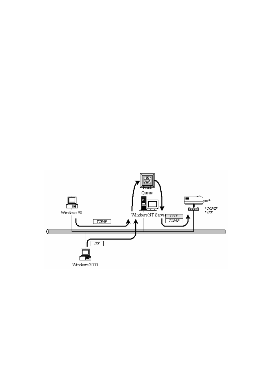 Edimax Technology PS-1210Un User Manual | Page 51 / 159