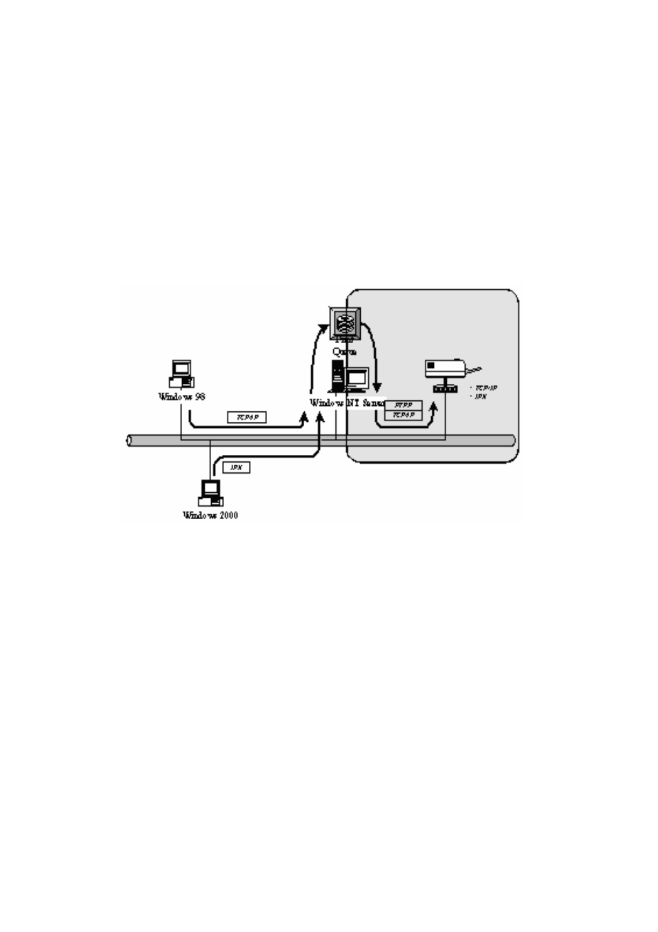 Edimax Technology PS-1210Un User Manual | Page 52 / 159