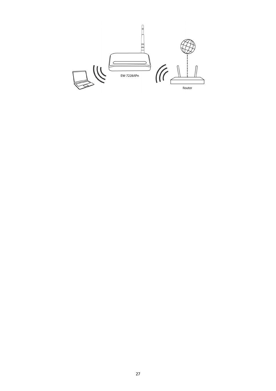 Edimax Technology EW-7228APn User Manual | Page 27 / 91