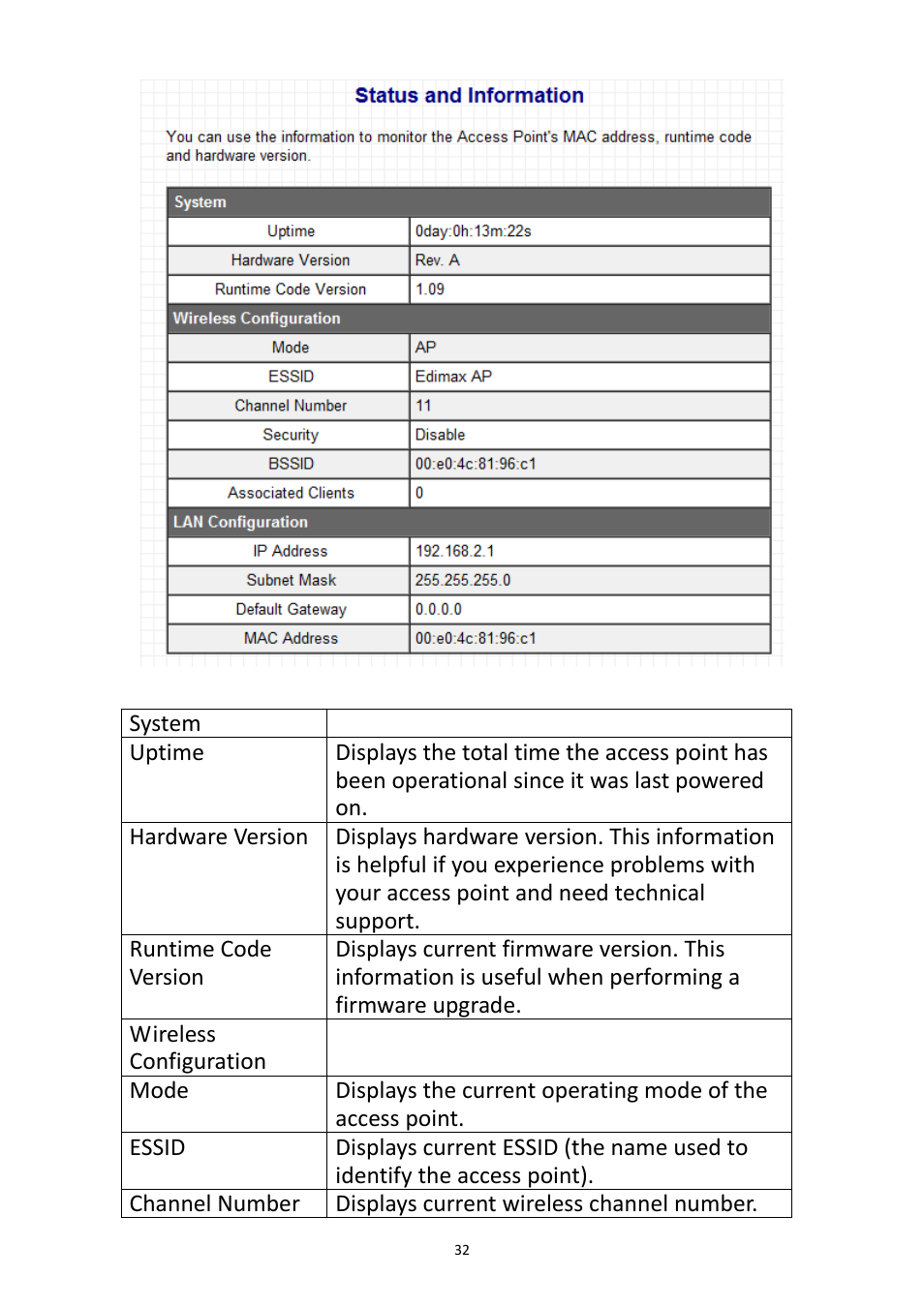 Edimax Technology EW-7228APn User Manual | Page 32 / 91