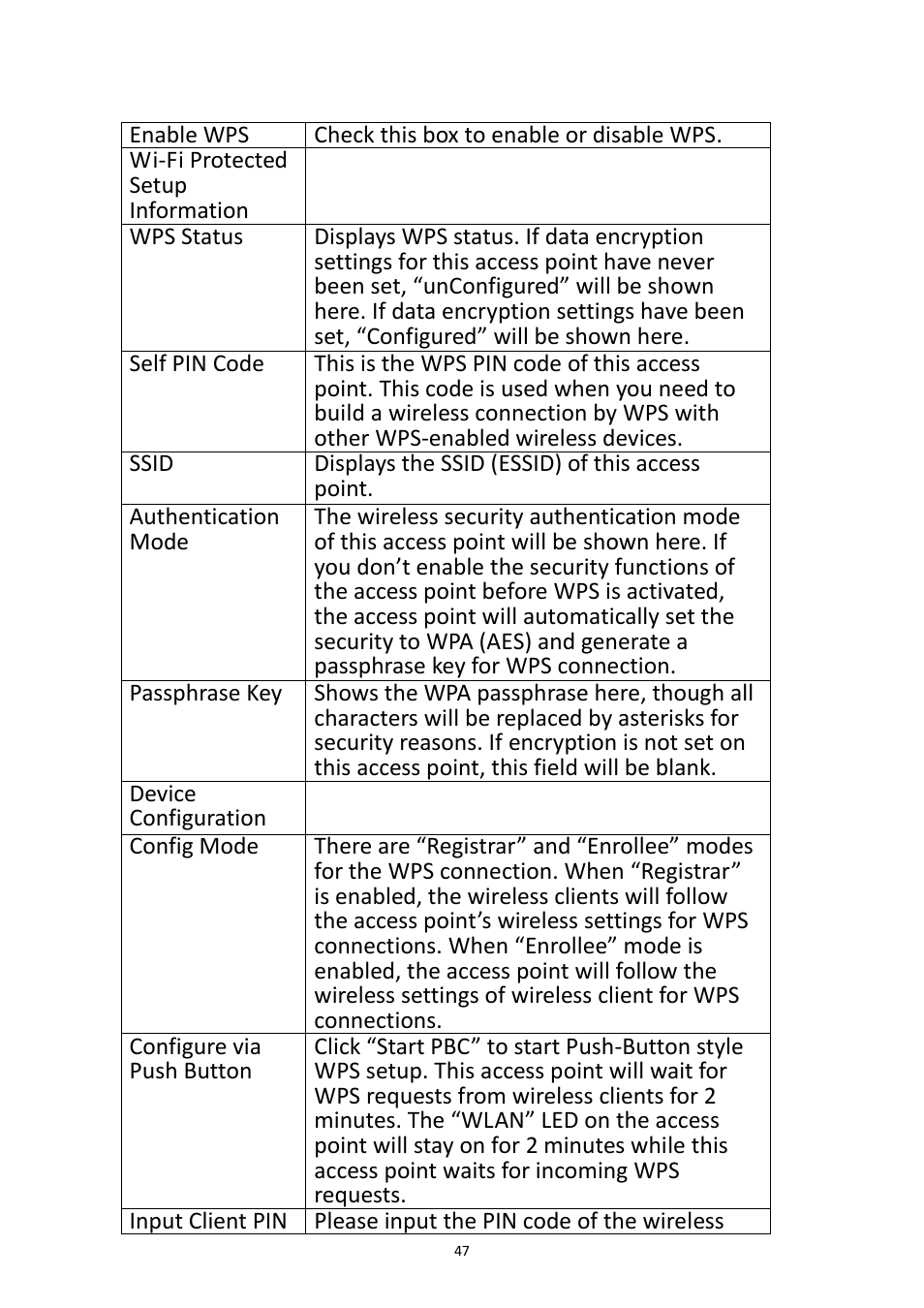 Edimax Technology EW-7228APn User Manual | Page 47 / 91
