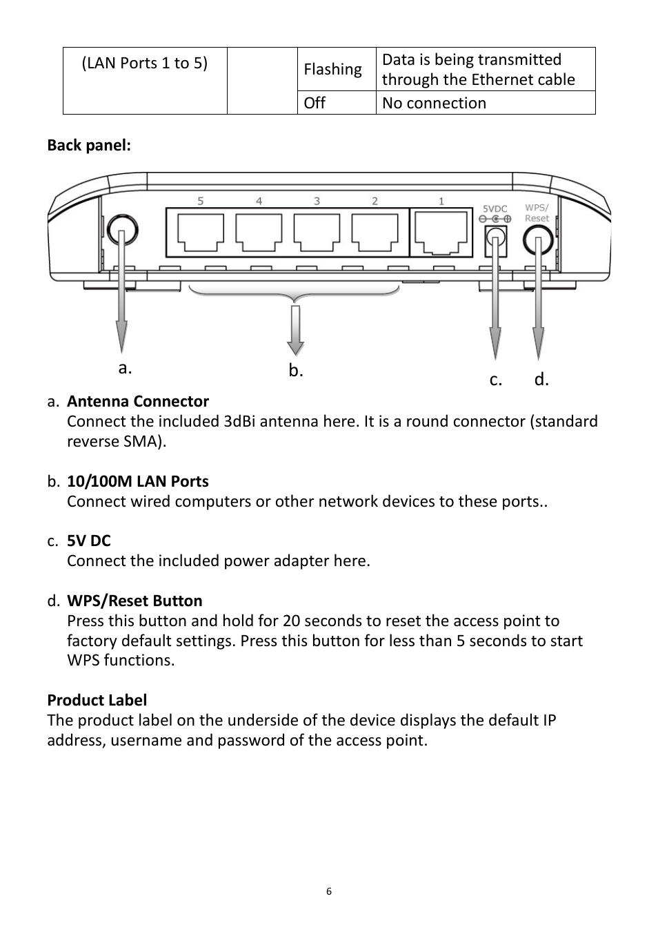 Edimax Technology EW-7228APn User Manual | Page 6 / 91