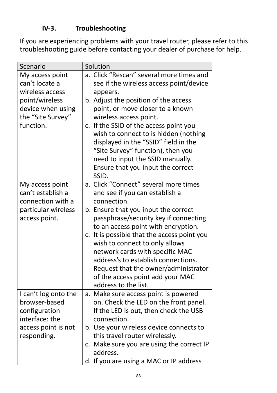 Iv-3, Troubleshooting | Edimax Technology EW-7228APn User Manual | Page 83 / 91