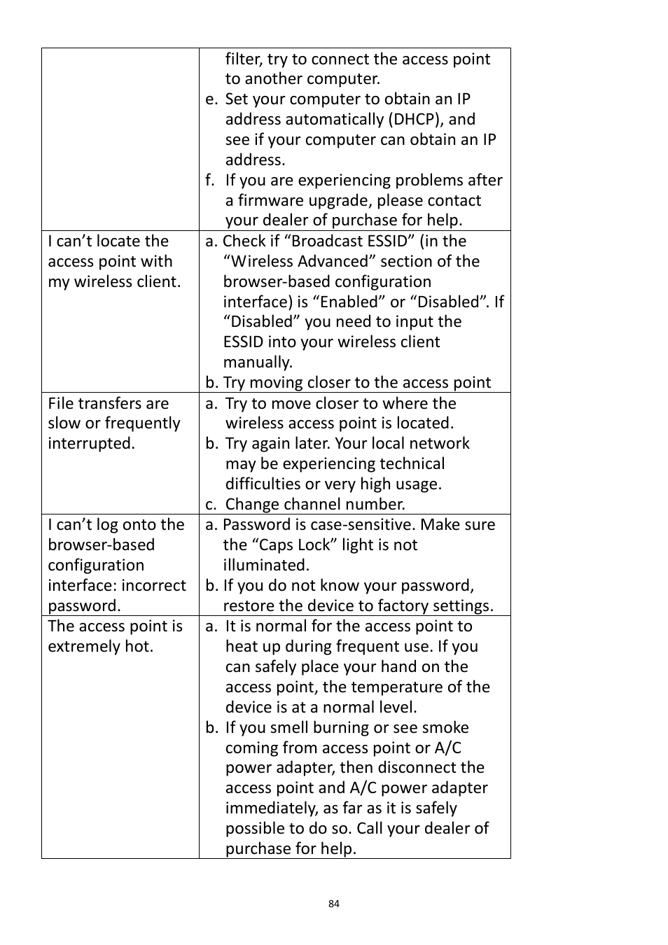 Edimax Technology EW-7228APn User Manual | Page 84 / 91