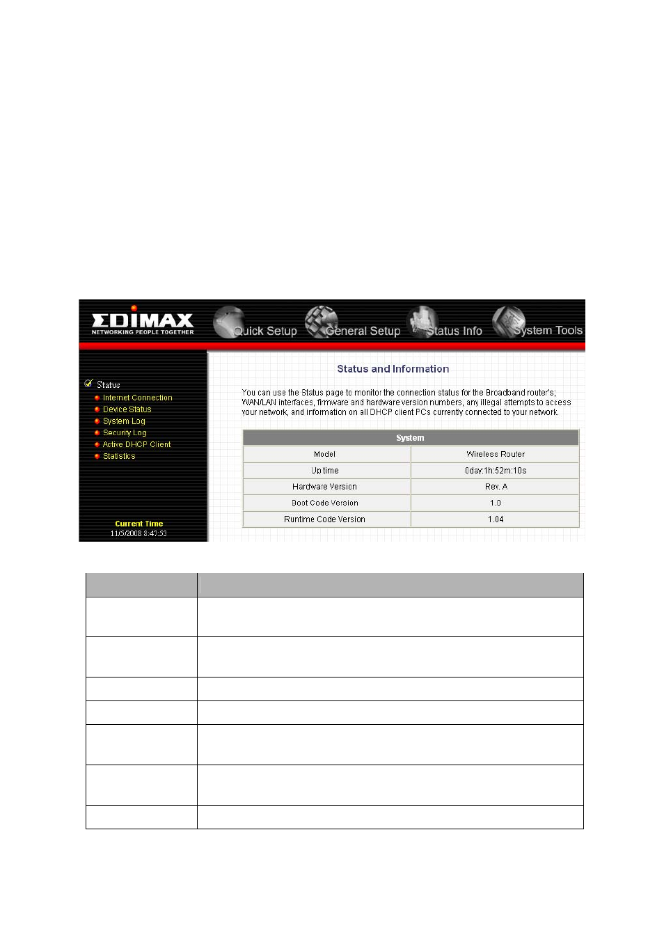 Chapter 3 | Edimax Technology 3G-6200Wg User Manual | Page 111 / 129