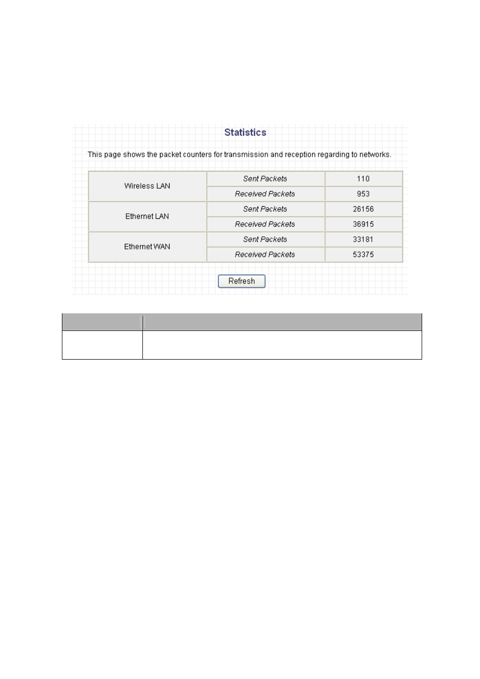 Edimax Technology 3G-6200Wg User Manual | Page 118 / 129