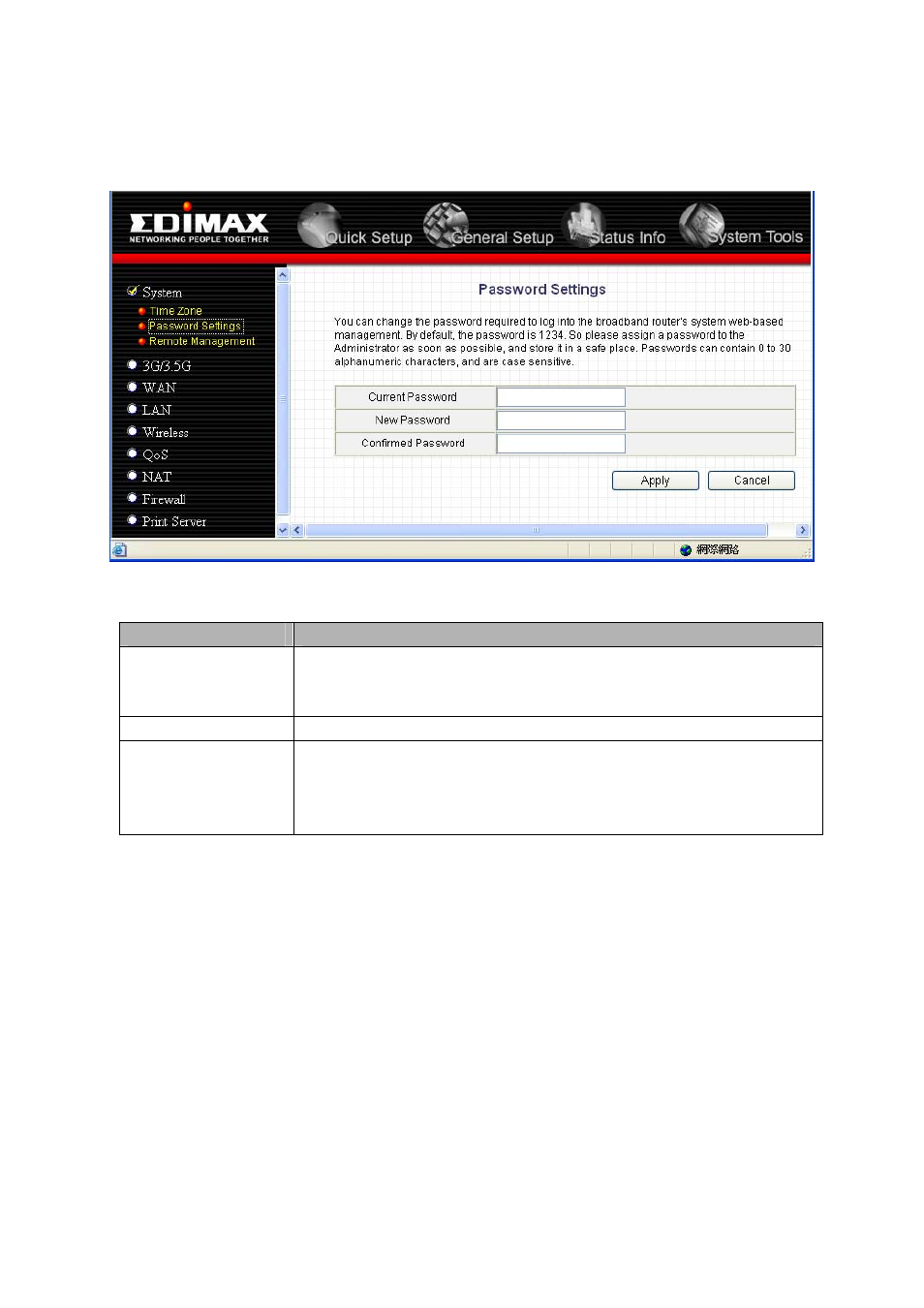 Edimax Technology 3G-6200Wg User Manual | Page 46 / 129