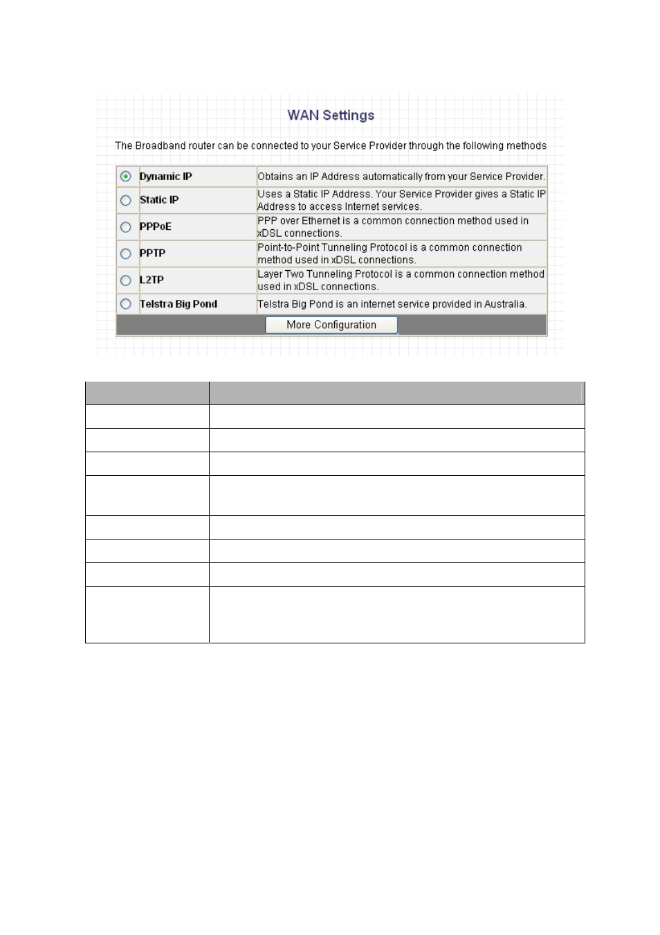 Edimax Technology 3G-6200Wg User Manual | Page 51 / 129