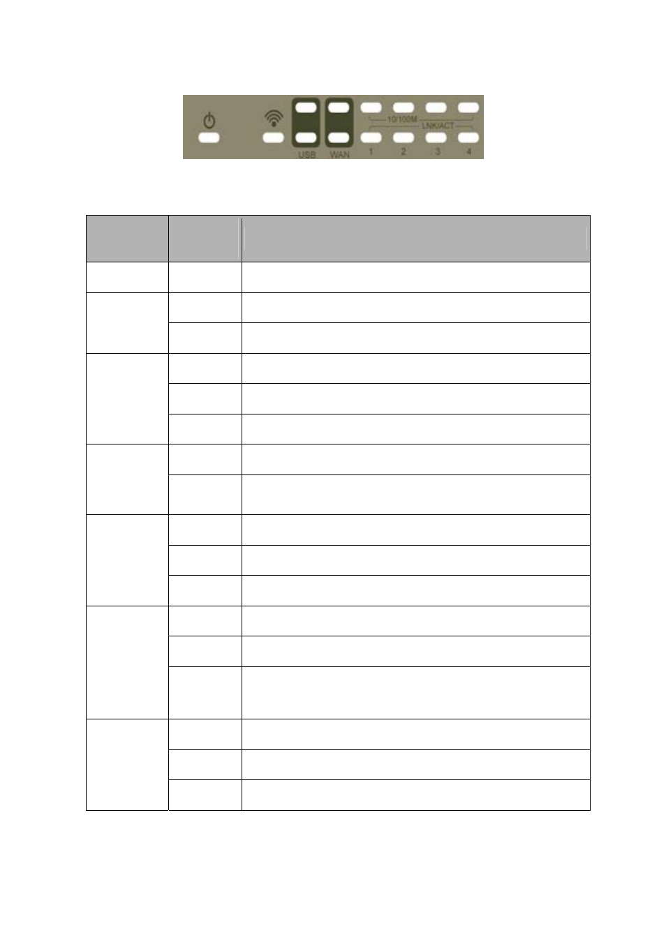 Edimax Technology 3G-6200Wg User Manual | Page 8 / 129