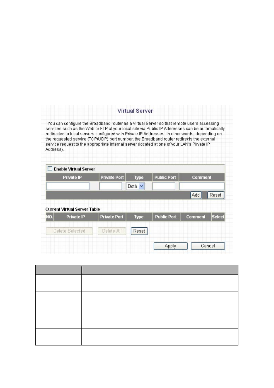 Edimax Technology 3G-6200Wg User Manual | Page 80 / 129