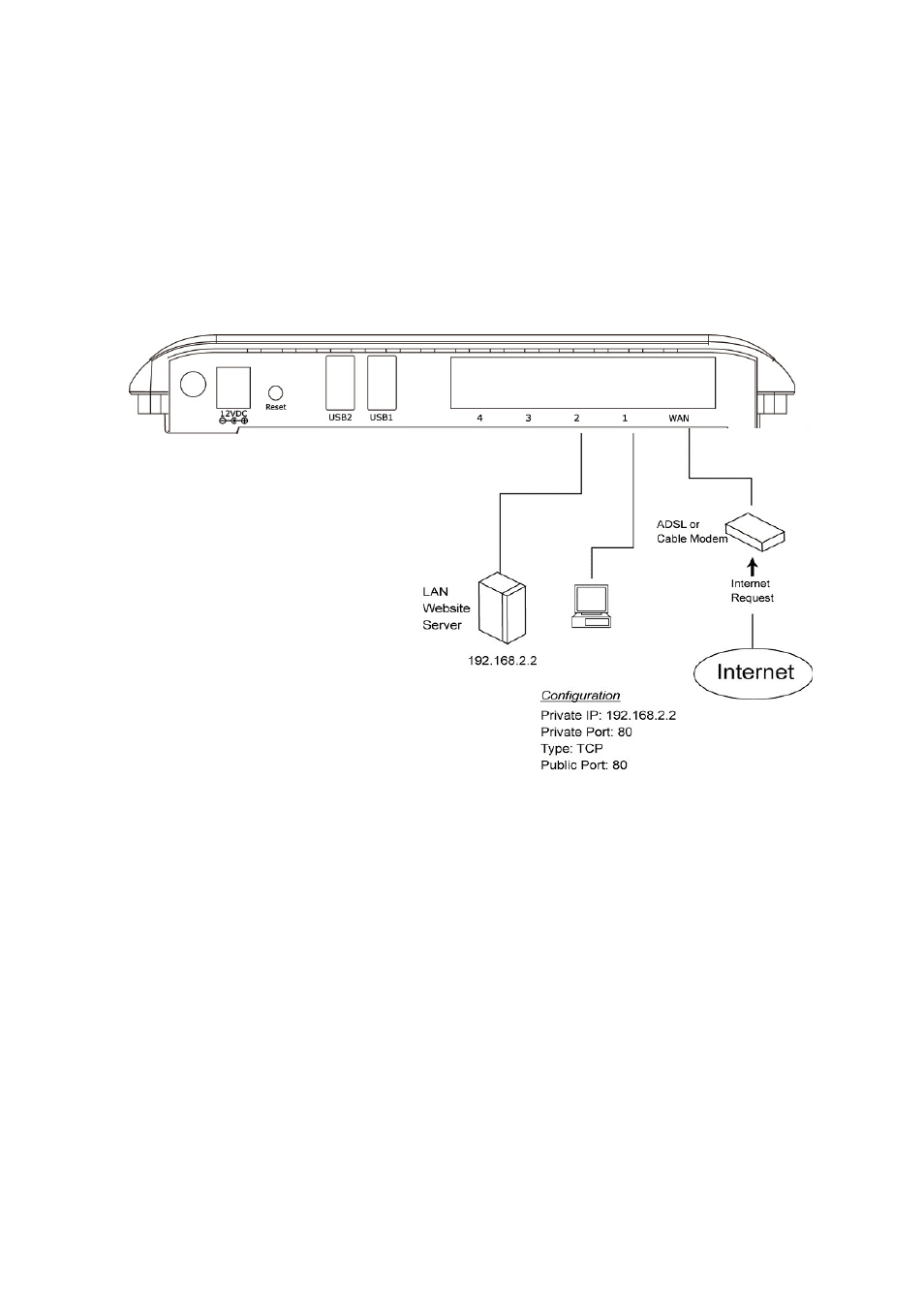 Edimax Technology 3G-6200Wg User Manual | Page 82 / 129