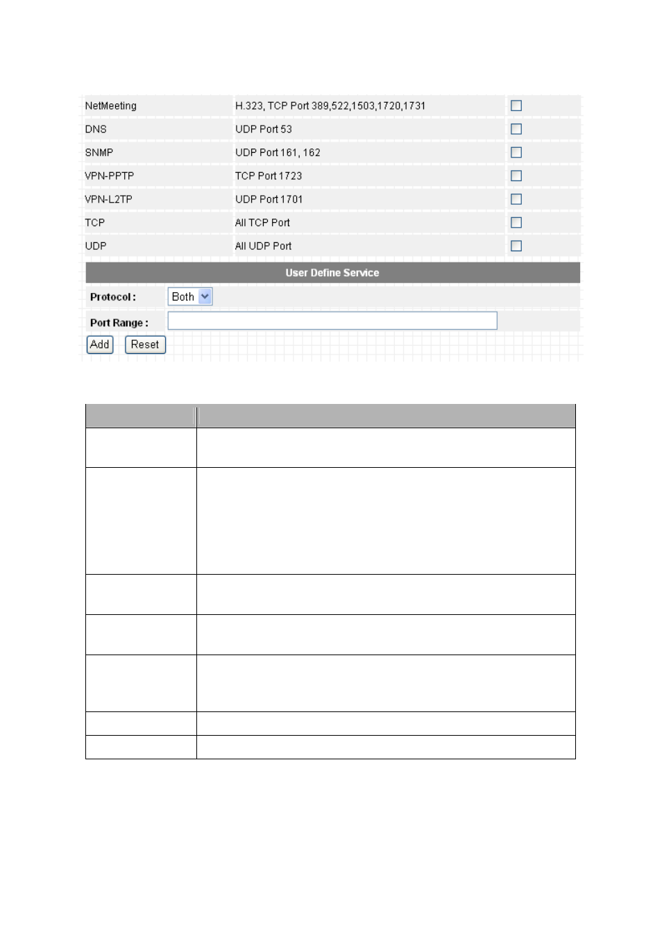 Edimax Technology 3G-6200Wg User Manual | Page 92 / 129
