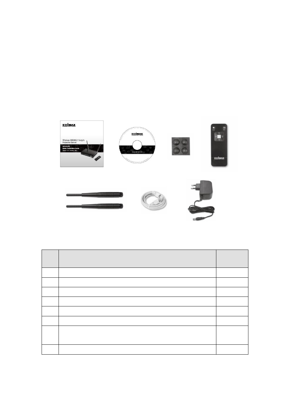 Chapter i product introduction, 1 package contents | Edimax Technology WP-S1300 User Manual | Page 4 / 93