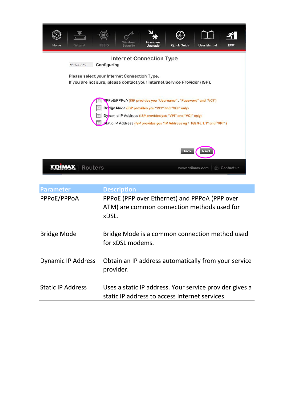 Edimax Technology AR-7211B V2 User Manual | Page 26 / 89