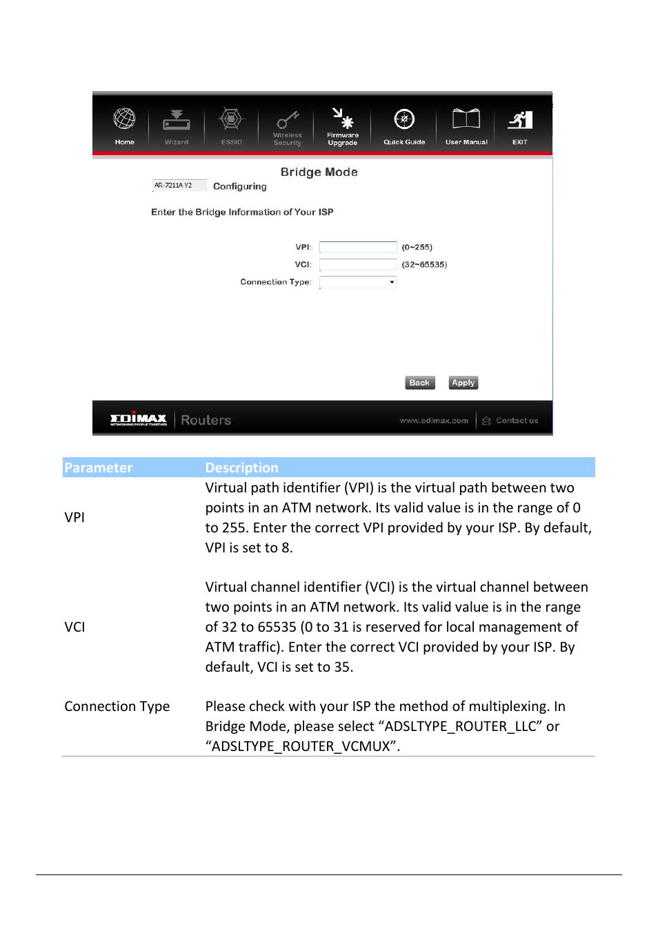 Edimax Technology AR-7211B V2 User Manual | Page 28 / 89