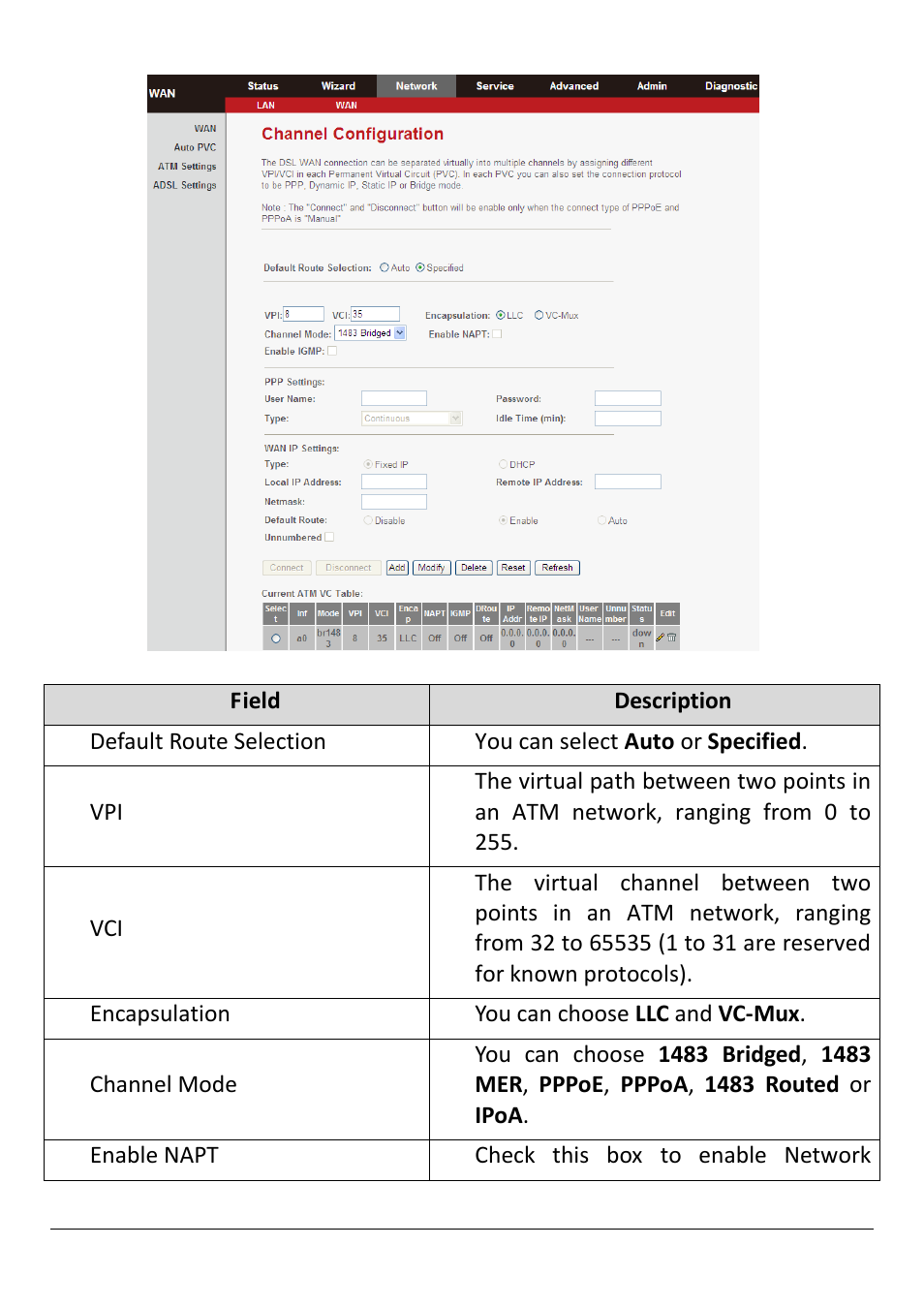 Edimax Technology AR-7211B V2 User Manual | Page 49 / 89
