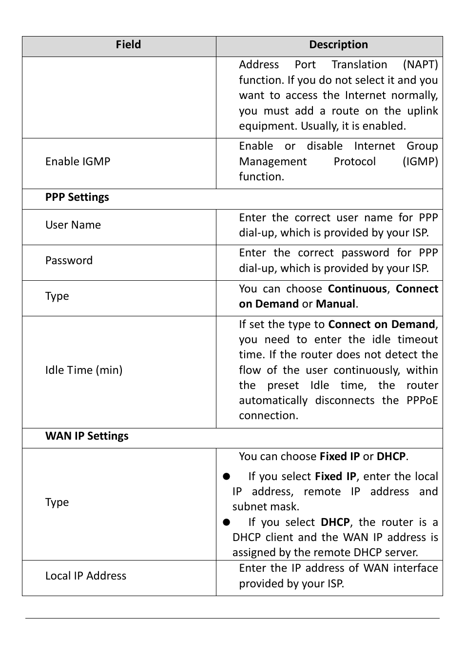 Edimax Technology AR-7211B V2 User Manual | Page 50 / 89