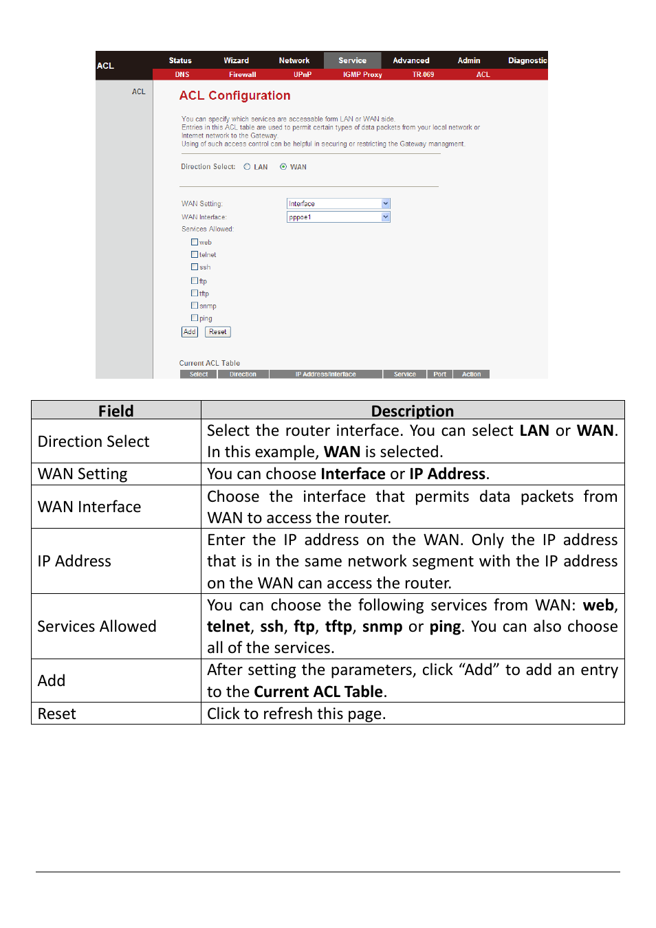 Edimax Technology AR-7211B V2 User Manual | Page 66 / 89