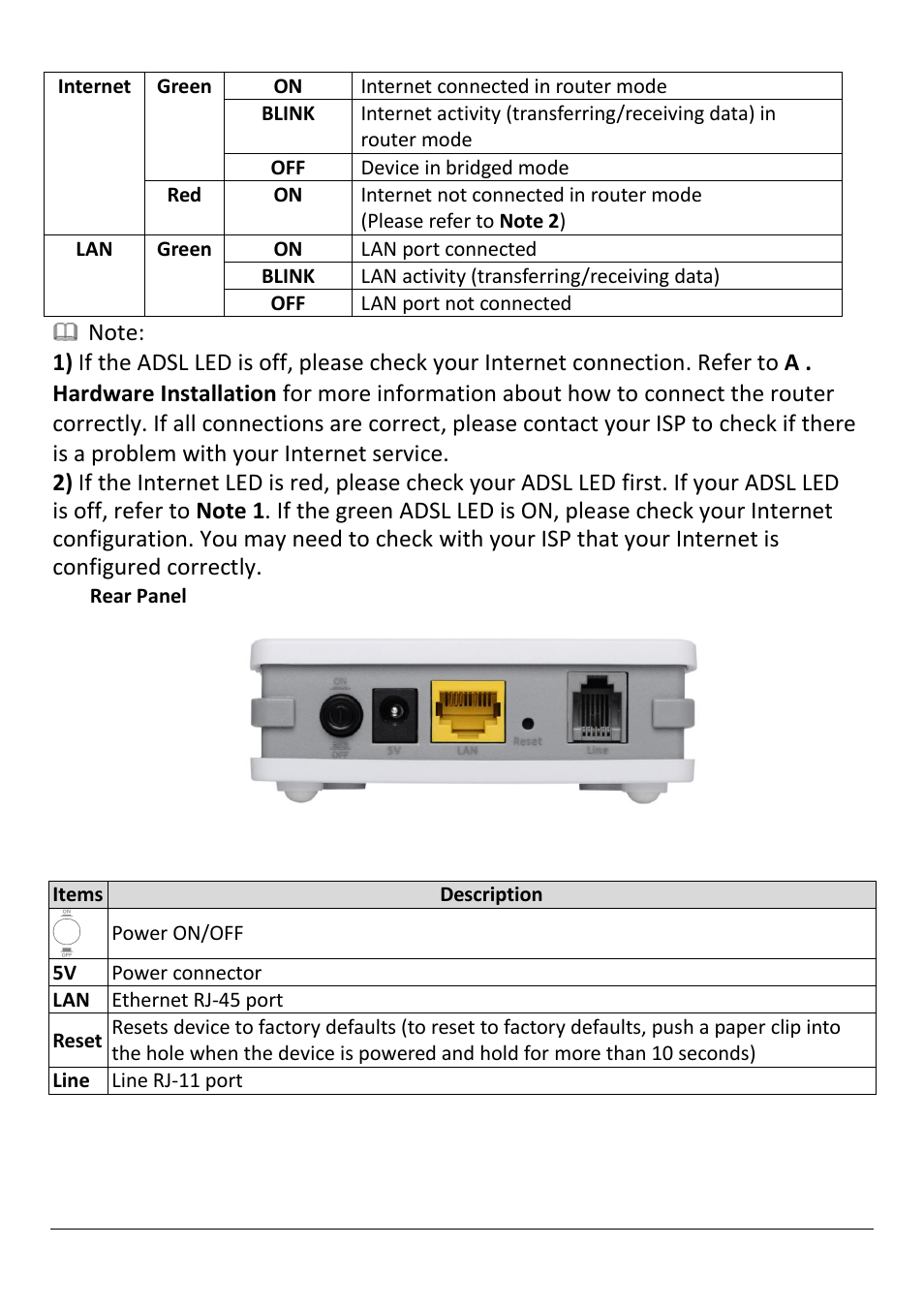 Edimax Technology AR-7211B V2 User Manual | Page 7 / 89
