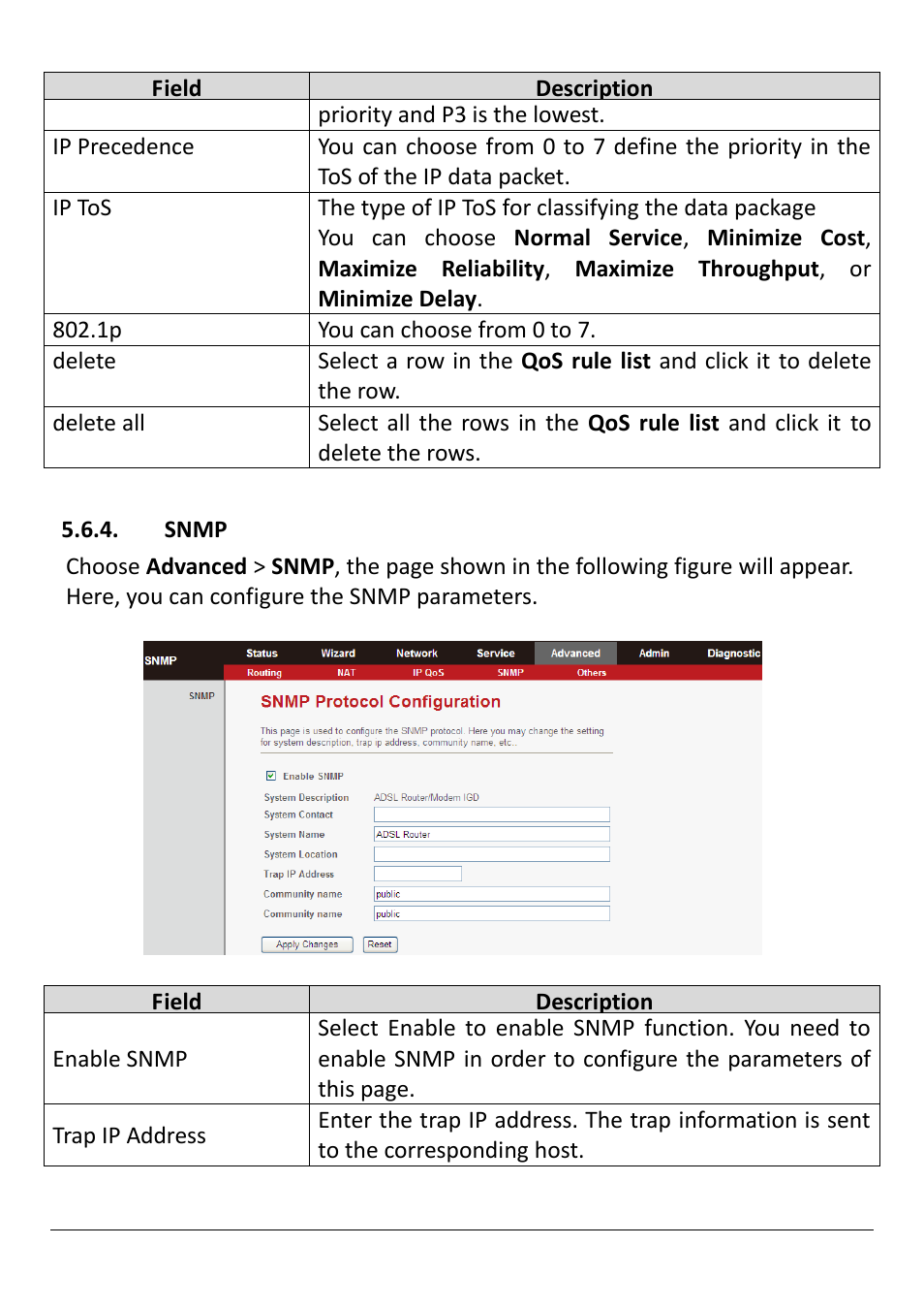Snmp | Edimax Technology AR-7211B V2 User Manual | Page 77 / 89
