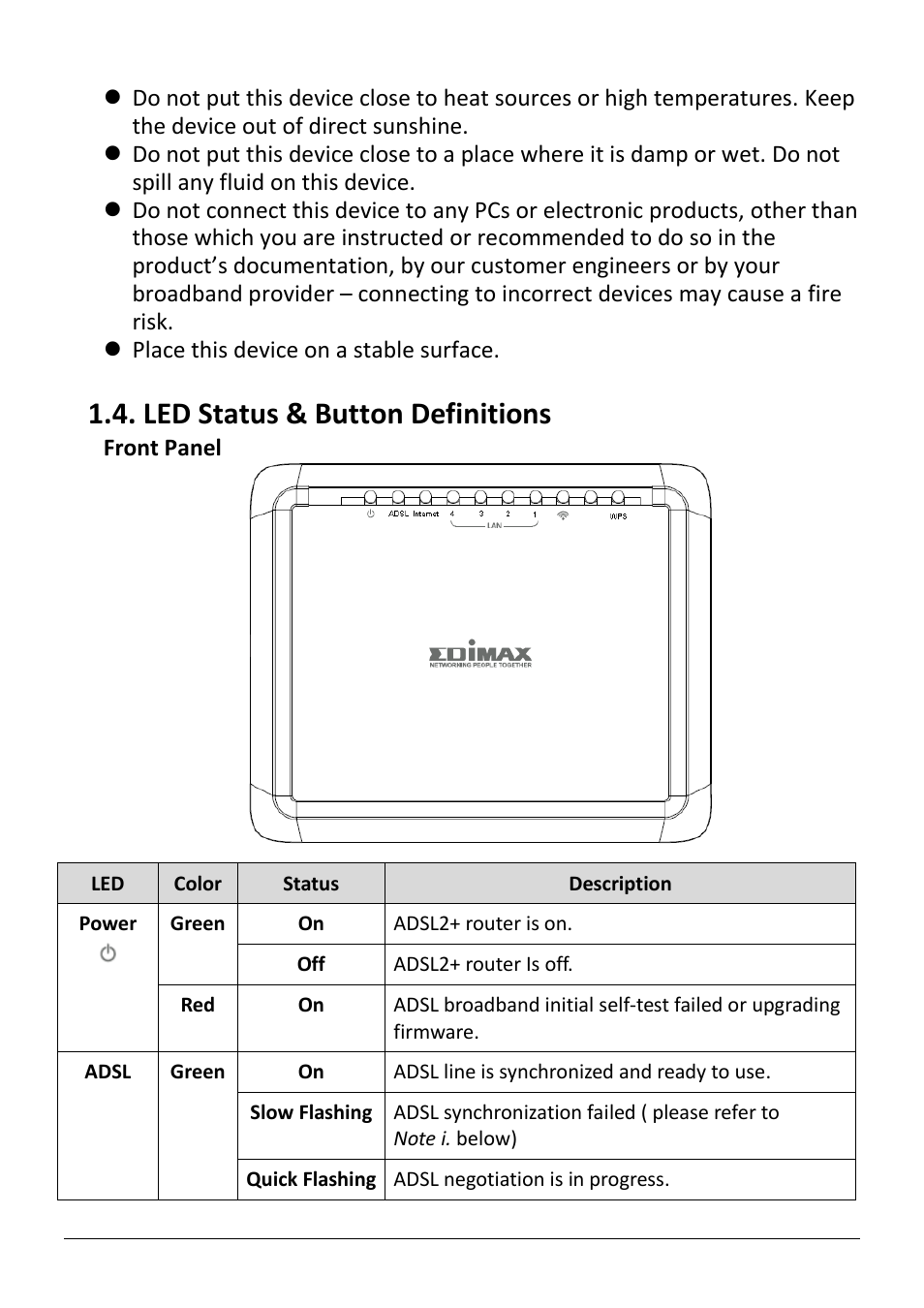 Tatus, Utton, Efinitions | Led status & button definitions | Edimax Technology AR-7286WnB User Manual | Page 6 / 92