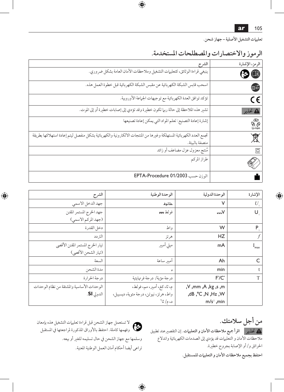 كتملاس لجأ نم, ةمدختسلما تاحلطصلماو تاراصتخلااو زومرلا | Fein ASCD 18 W4C аккумулятор User Manual | Page 105 / 105
