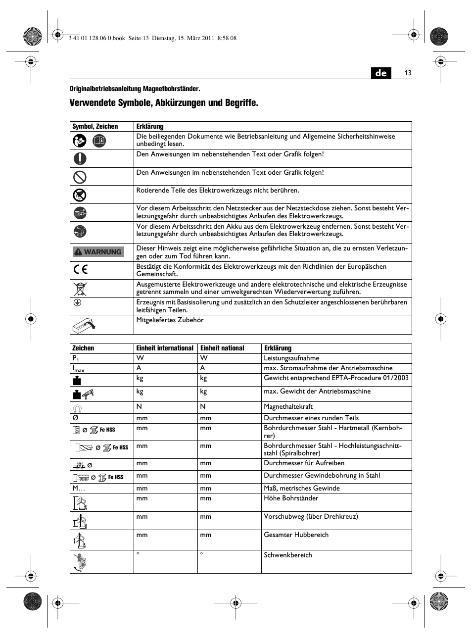Verwendete symbole, abkürzungen und begriffe | Fein MBS32F User Manual | Page 13 / 66