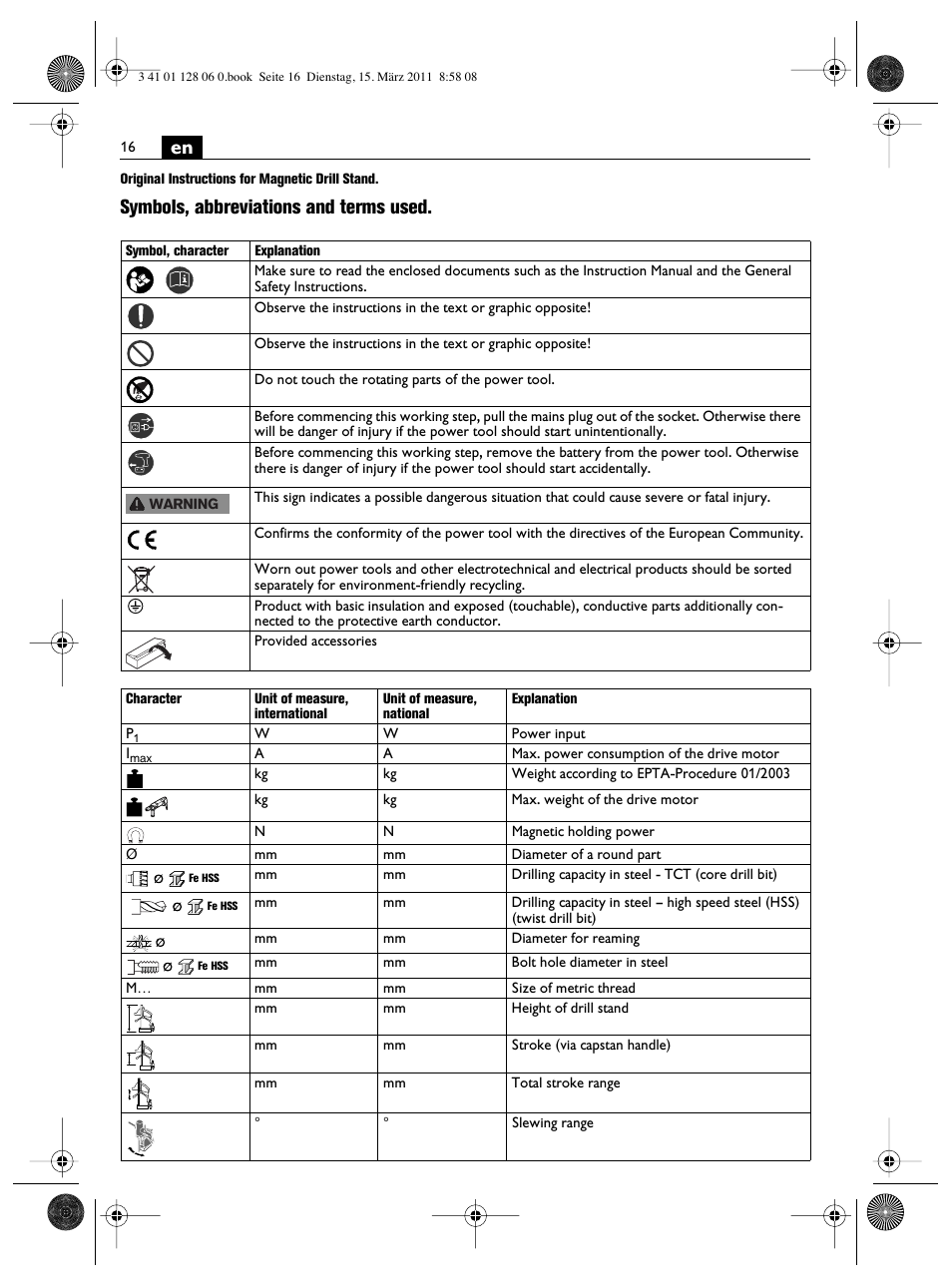 Symbols, abbreviations and terms used | Fein MBS32F User Manual | Page 16 / 66
