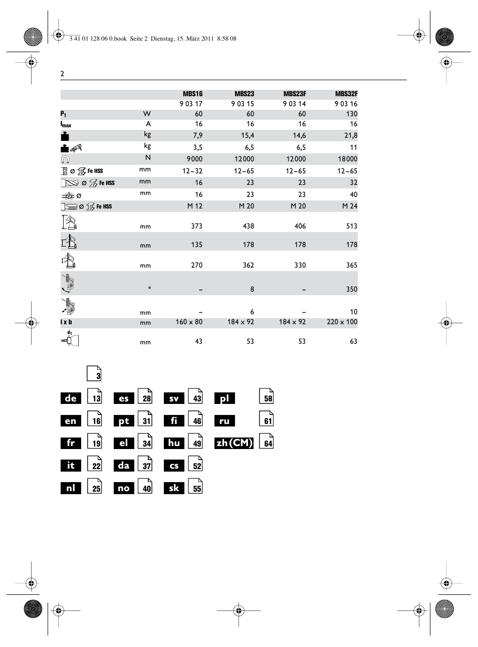 Zh(cm) | Fein MBS32F User Manual | Page 2 / 66