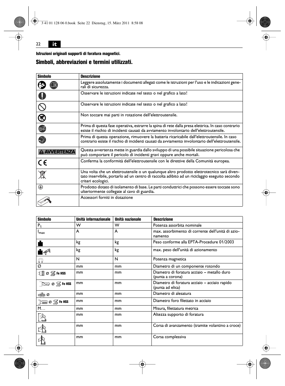 Simboli, abbreviazioni e termini utilizzati | Fein MBS32F User Manual | Page 22 / 66