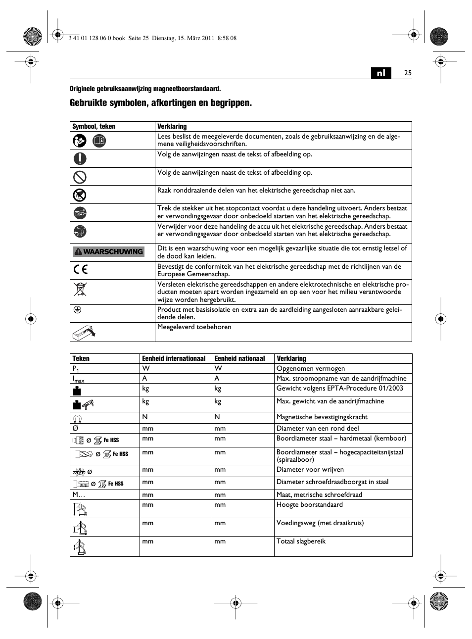 Gebruikte symbolen, afkortingen en begrippen | Fein MBS32F User Manual | Page 25 / 66