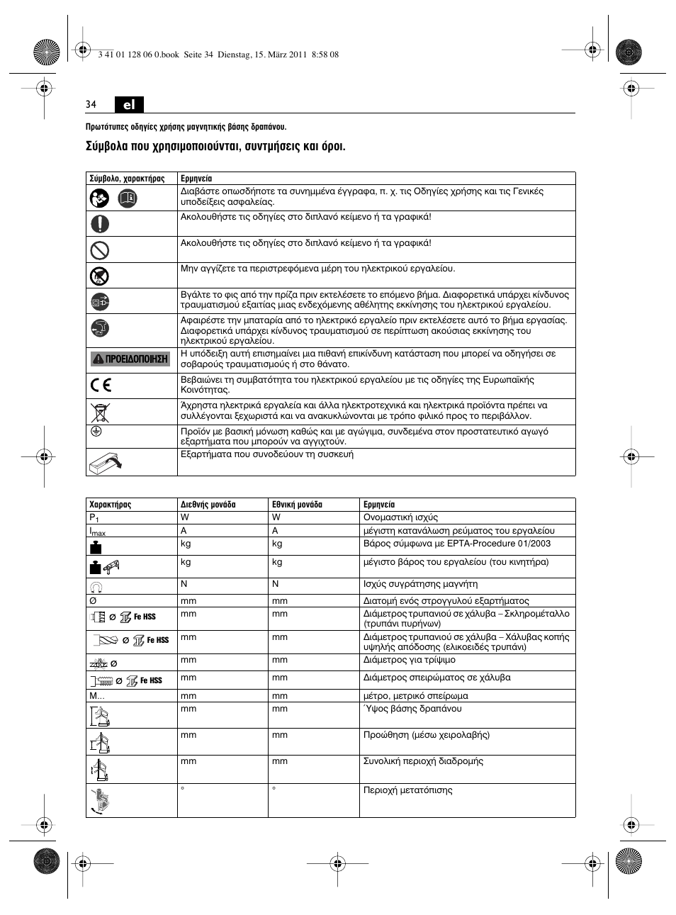 М‚фп· ф˘ ¯ълыимффиф‡ущ·и, ы˘ущм‹ыви˜ о·и ﬁúôè | Fein MBS32F User Manual | Page 34 / 66