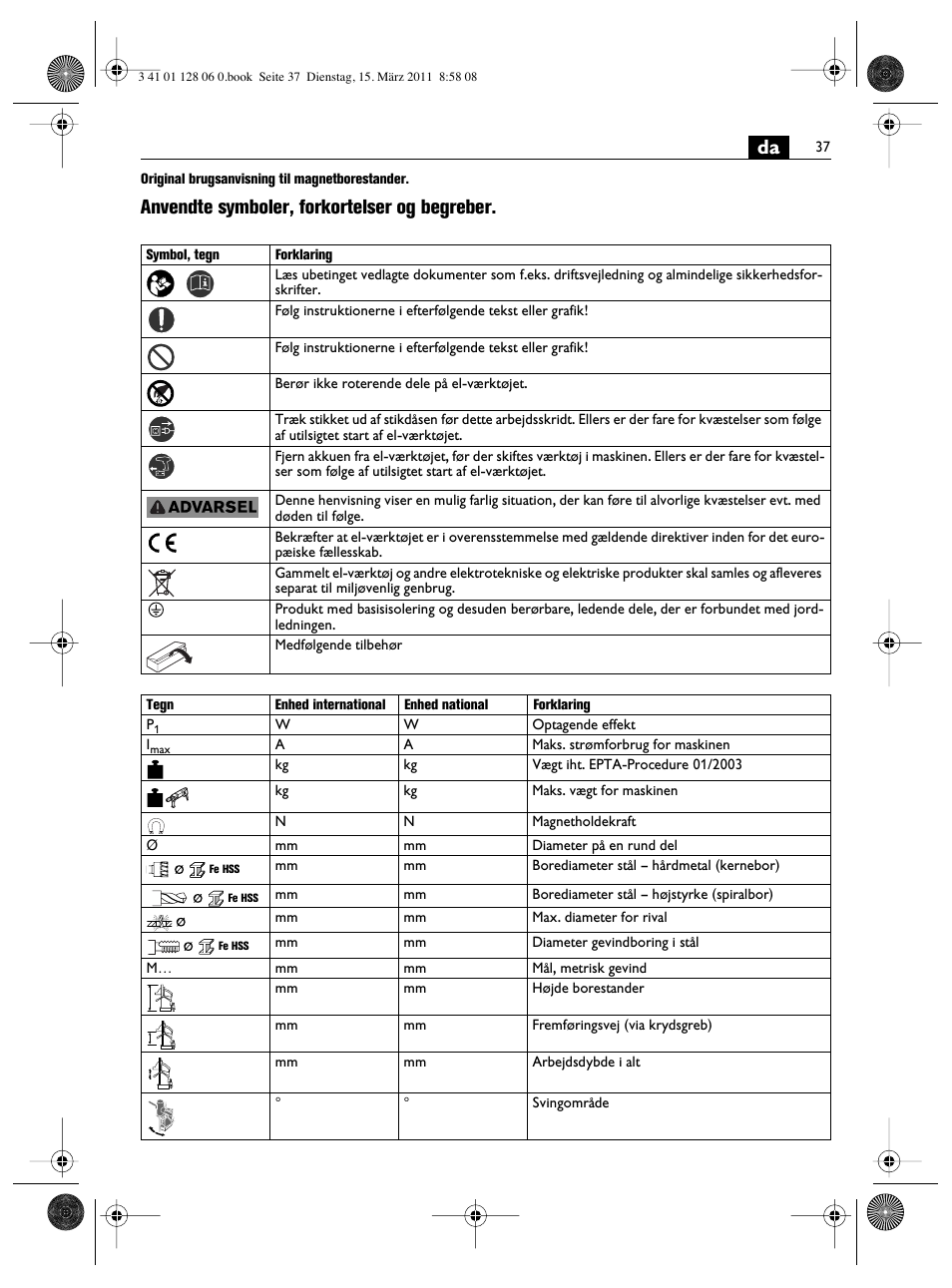 Anvendte symboler, forkortelser og begreber | Fein MBS32F User Manual | Page 37 / 66